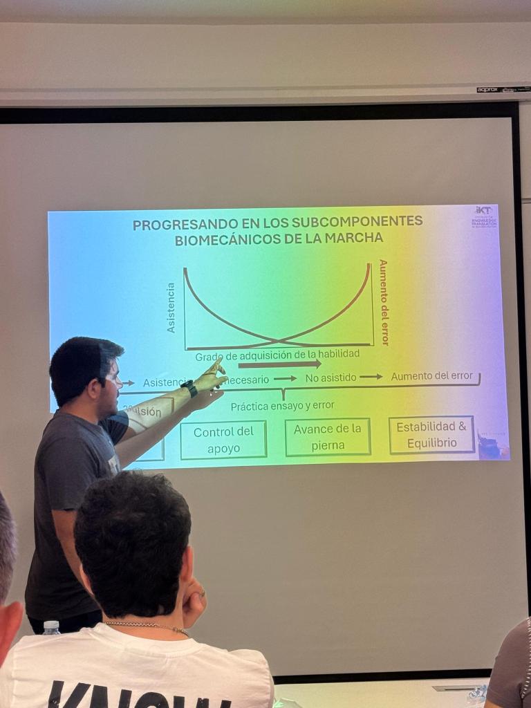Modelo de subcomponentes biomecánicos de la marcha